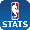 Story image for nba news articles from NBA India