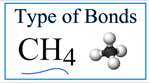 Two of them are between hydrogen the other one is between two oxygen atoms where there is no unequal sharing of electrons as they have same dipole moment. Type Of Bonds For Ch4 Methane Youtube