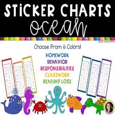 Ocean Sticker Charts