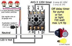 As relay diagrams show, when a relay contact is normally open (no), there is an open contact when the. Ah3 Delay Timer Wiring With Push Button Electrical Circuit Diagram Timer Basic Electrical Wiring