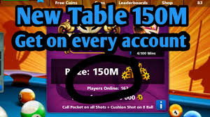 The faster you finish the rack the greater the points. 8 Ball Pool Free Cash Latest Version 4 4 0 By Kzr