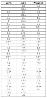 La Sportiva Shoes Size Chart La Sportiva Climbing Shoe Size