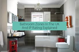 Bathroom Electric Zones In The Uk And