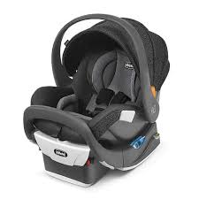 Chicco Fit2 How To Safety Car Seat