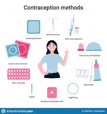 Set Contraception Methods and Girl ...
