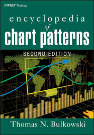 Encyclopedia Of Chart Patterns 2nd Edition