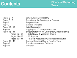 Counterparty User Guide Financial Reporting Team Ppt Download