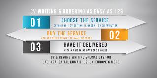 Best Cv Writing Service In Dubai Drift How To End A Descriptive    