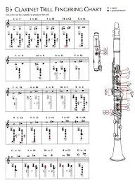 Pin By Natalie Buckland On Music In 2019 Clarinet Sheet
