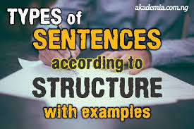 Google's free service instantly translates words, phrases, and web pages between english and over 100 other languages. Types Of Sentences According To Structure With Examples Akademia