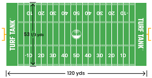 how big is a football field find all