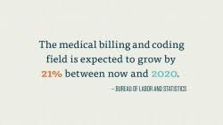 Salary And Job Growth For Billing And Coding