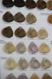 Alfaparf Hair Color Chart Best Off The Shelf Hair Color