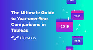 the ultimate guide to year over year