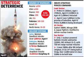 Pakistan Remains Ahead In Nuclear Warheads But India
