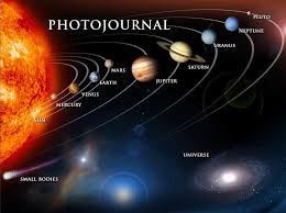 Solar System Wit Labels Solar System Chart With Labels Pdf
