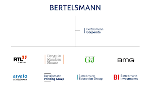 Bertelsmann At A Glance Bertelsmann Se Co Kgaa