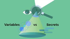 environment variables vs secrets in