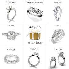 Engagement Ring Setting Styles Lux Bond Green