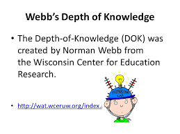 Webbs Depth Of Knowledge Ppt Video Online Download
