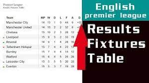 epl results fixtures table barclays