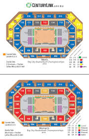 Big Sky Basketball Championships Centurylink Arena