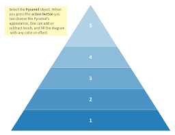 Pyramid Diagram Template Pyramid Diagram And Pyramid