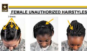 Maybe you would like to learn more about one of these? A New Army Regulation Has A Disparate Impact On Black Female Soldiers