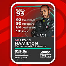 f1 2020 driver ratings update