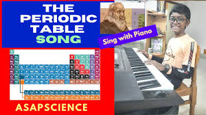 64 the periodic table song the