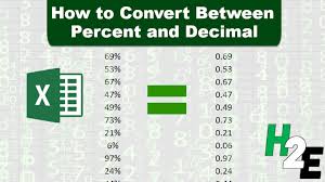 how to convert percent to decimal
