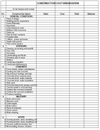 Construction Cost Estimating Breakdown