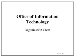 Ppt Office Of Information Technology Powerpoint