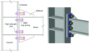 steel beam to column connections with