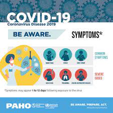 Updated average disease deaths per day update 22nd may : Paho Who Covid 19 What Are The Symptoms Wash Your With And Water Facebook
