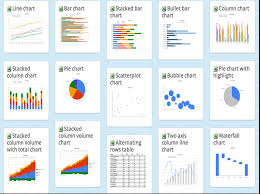 5 Good Tools To Create Charts Graphs And Diagrams For Your