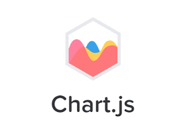 Codesanook Contents Tagged With Chart Js Typescript Tags