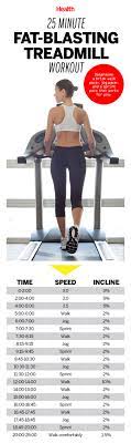 19 fat burning treadmill workouts that