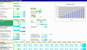 Investment Property Calculator Excel Spreadsheet Nz Free