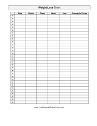 This Printable Chart Is To Be Used For Tracking Weight And