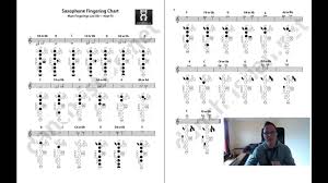 Free Saxophone Fingering Chart Guide By Dan Christian Saxophone Lesson Sr101