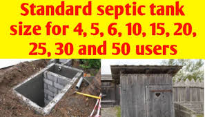 Infiltrator septic tank inlet (and outlet) can be drilled on three sides, so the tank may run parallel with foundation and adapt to any layout. Standard Septic Tank Size For 4 5 6 10 15 20 25 And 50 Users Civil Sir