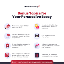 top 101 persuasive essay topics to help