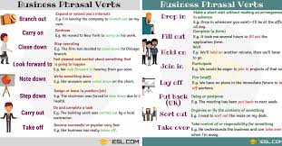 38 Useful Business Phrasal Verbs With Examples 7 E S L