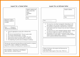 Layout Of A Formal Letter Best Format Formal Letter In English