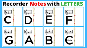 How to read music made easy : Recorder Notes All Recorder Notes Songs