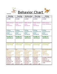 Jungle Themed Behavior Chart