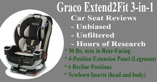 Graco Extend2fit Car Seat Review 2023