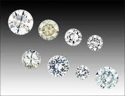 9 top ways to spot fake diamonds
