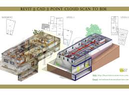 Point Cloud To Revit Bim And Autocad As